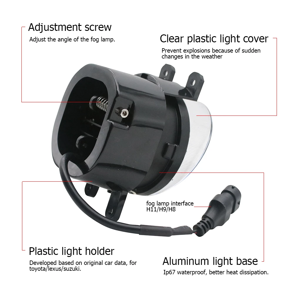 レクサスIS F XE20 USE20 2008 2009  - Darkroom Enlarger Lens のレビューと価格